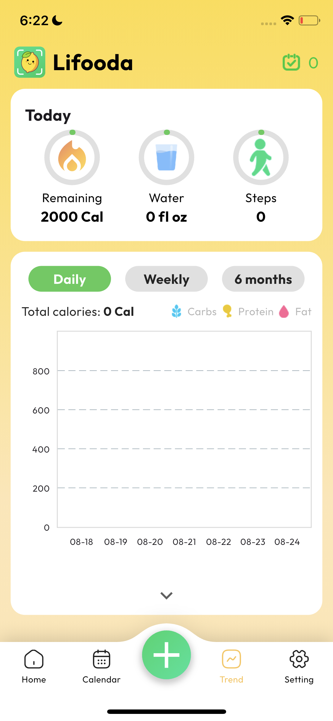 Food AI nutrition trend view